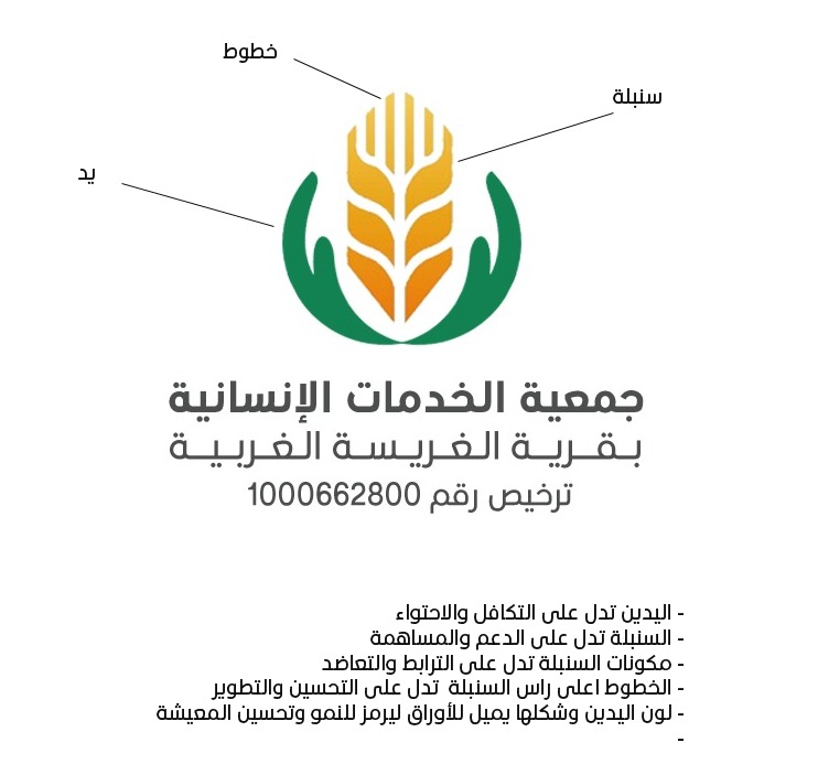 جمعية الخدمات الانسانية بقرية الغريسة الغربية